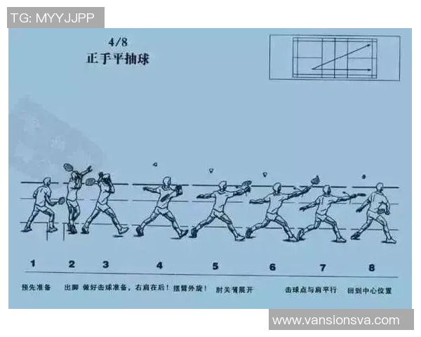 羽毛球混双比赛战术配合与技术分析