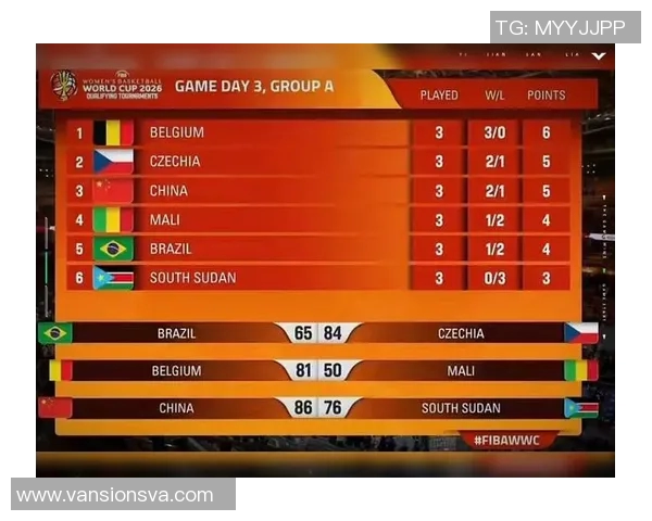 媒体预测世界杯预选赛将成为未来超级巨星的摇篮与竞技舞台