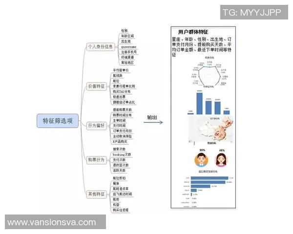 足球世界杯球员体能储备与恢复策略分析及实践应用